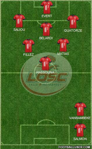 LOSC Lille Métropole Formation 2014