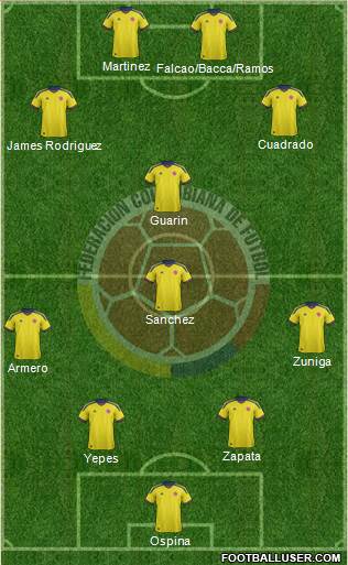 Colombia Formation 2014