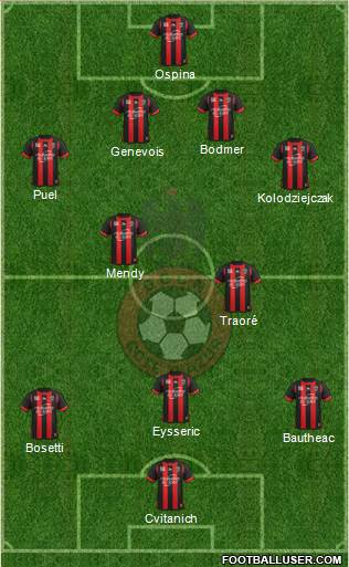 OGC Nice Côte d'Azur Formation 2014