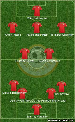 Belarus Formation 2014