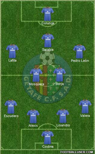 Getafe C.F., S.A.D. Formation 2014