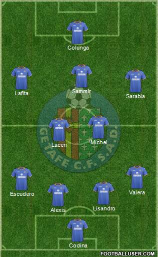 Getafe C.F., S.A.D. Formation 2014