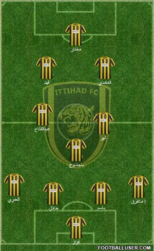 Al-Ittihad (KSA) Formation 2014