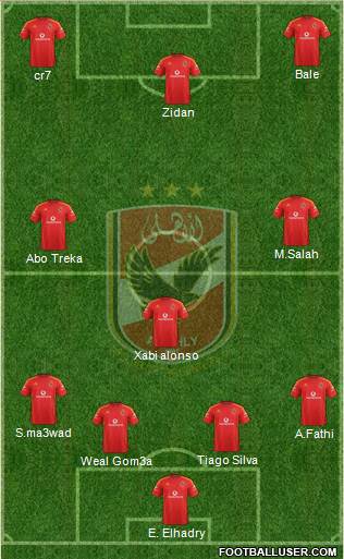 Al-Ahly Sporting Club Formation 2014