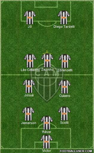 C Atlético Mineiro Formation 2014