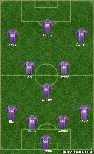 Perth Glory Formation 2014