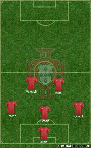 Portugal Formation 2014