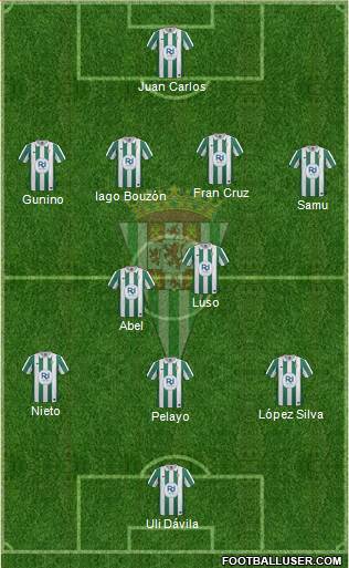 Córdoba C.F., S.A.D. Formation 2014