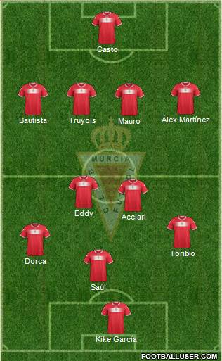 Real Murcia C.F., S.A.D. Formation 2014