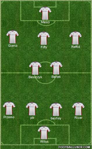 New England Revolution Formation 2014