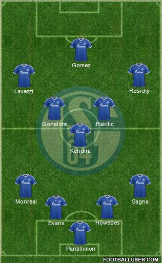 FC Schalke 04 Formation 2014