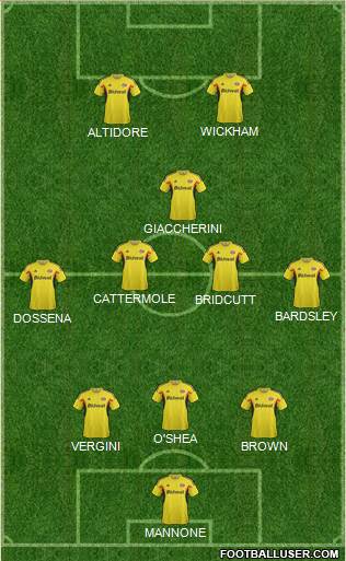 Sunderland Formation 2014