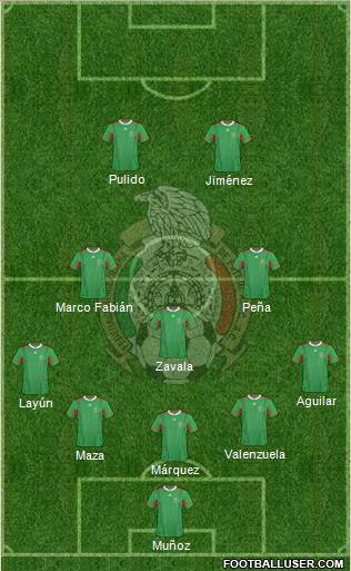 Mexico Formation 2014