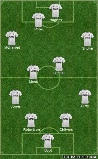 Port Vale Formation 2014