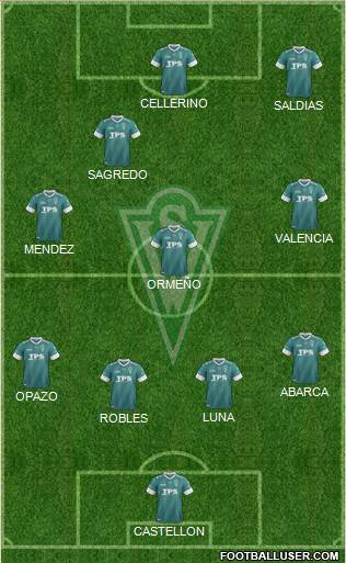 CD Santiago Wanderers S.A.D.P. Formation 2014