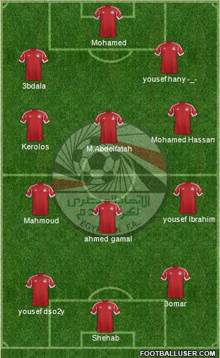 Egypt Formation 2014