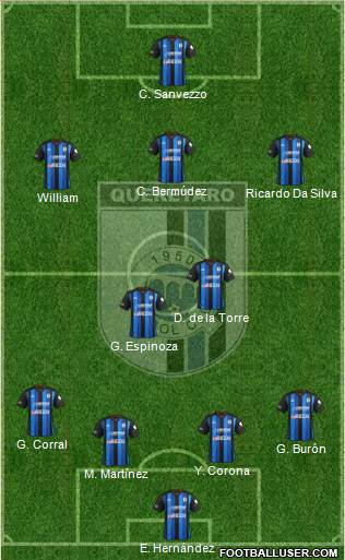 Club de Fútbol Gallos Blancos Formation 2014