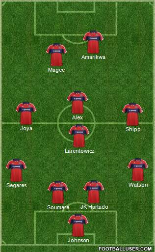 Chicago Fire Formation 2014