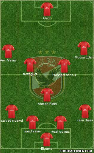 Al-Ahly Sporting Club Formation 2014