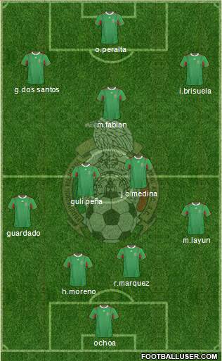 Mexico Formation 2014