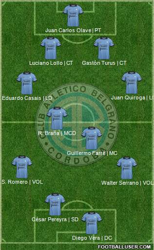 Belgrano de Córdoba Formation 2014