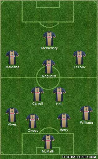 Philadelphia Union Formation 2014