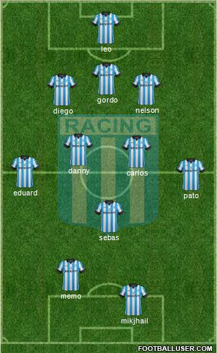 Racing Club Formation 2014