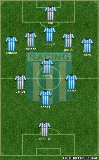 Racing Club Formation 2014