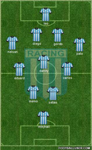 Racing Club Formation 2014