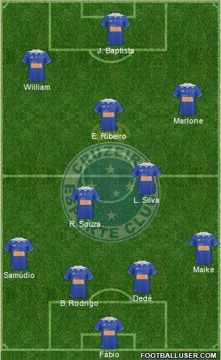 Cruzeiro EC Formation 2014