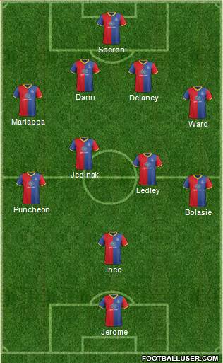 Crystal Palace Formation 2014