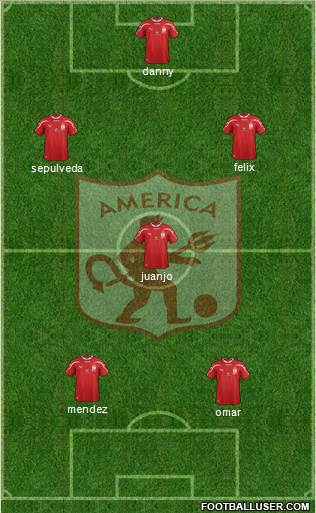 CD América de Cali Formation 2014