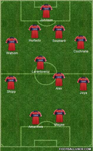 Chicago Fire Formation 2014