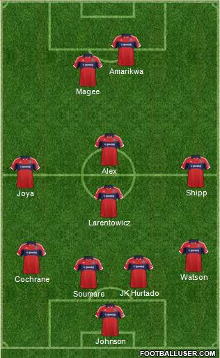 Chicago Fire Formation 2014