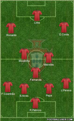 Portugal Formation 2014