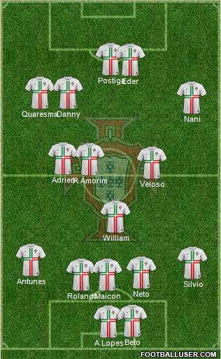 Portugal Formation 2014