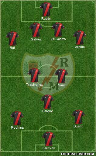 Rayo Vallecano de Madrid S.A.D. Formation 2014