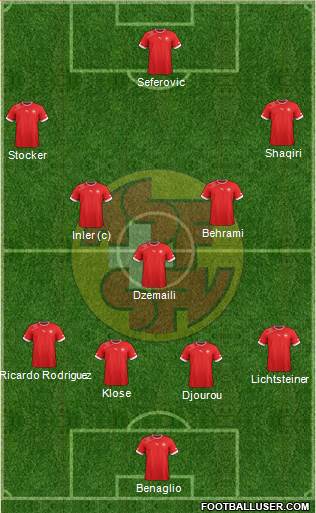 Switzerland Formation 2014