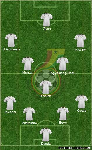 Ghana Formation 2014