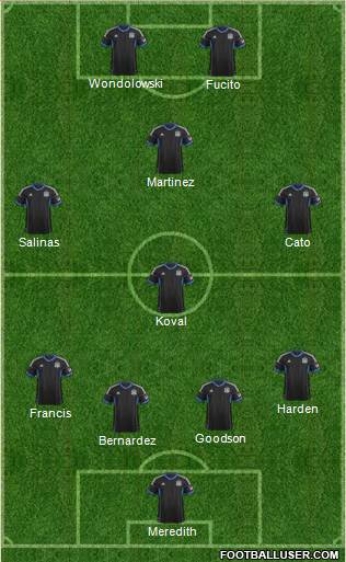 San Jose Earthquakes Formation 2014