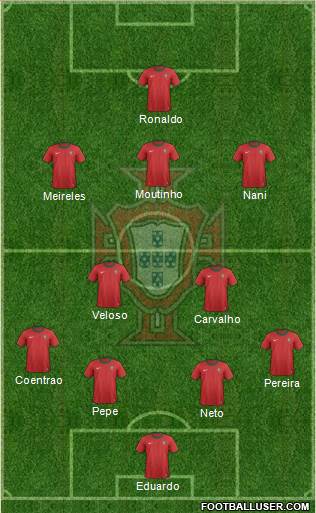 Portugal Formation 2014