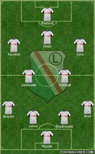 Legia Warszawa Formation 2014