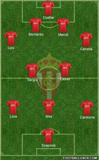 Real Sporting S.A.D. Formation 2014