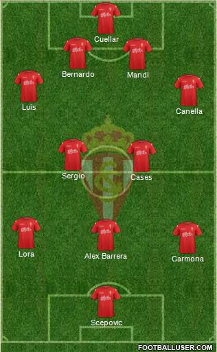 Real Sporting S.A.D. Formation 2014