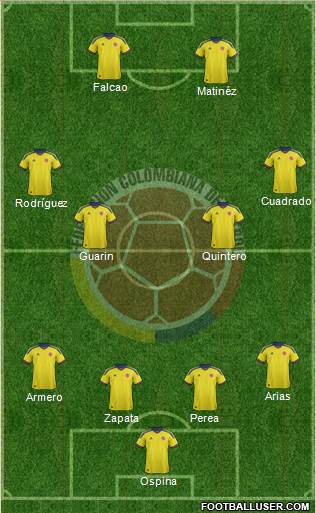 Colombia Formation 2014