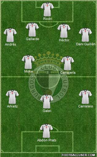 Burgos C.F., S.A.D. Formation 2014