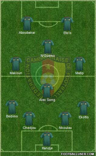 Cameroon Formation 2014