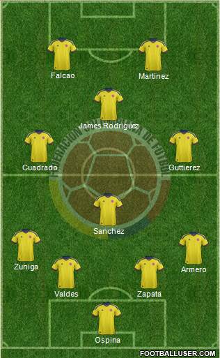 Colombia Formation 2014