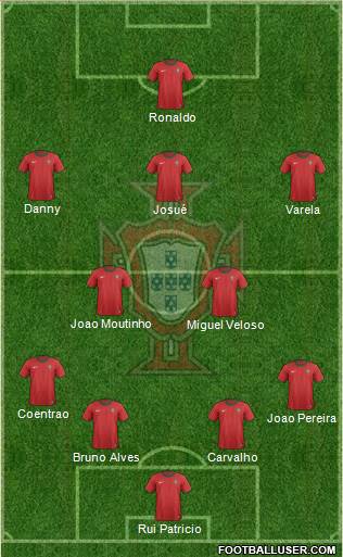 Portugal Formation 2014