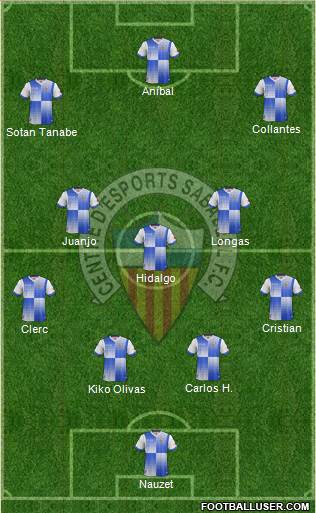 C.E. Sabadell Formation 2014